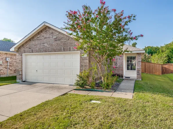 4033 Shawnee Trl, Heartland, TX 75126