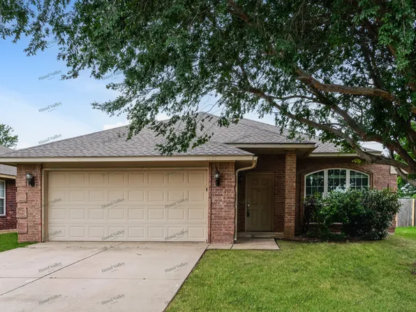 2137 Scissortail Landing Dr, Edmond, OK 73012