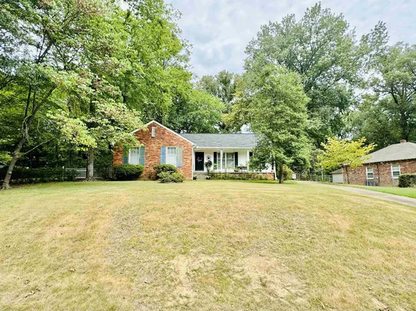 3124 S Glengarry Rd, Memphis, TN 38128