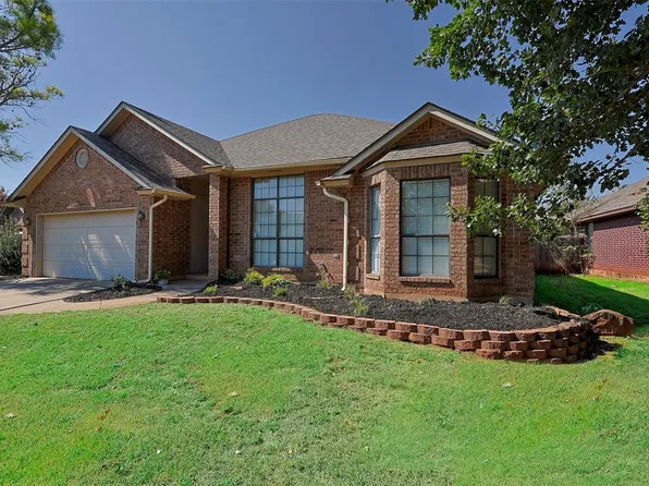 2820 Weymouth Way, Norman, OK 73071