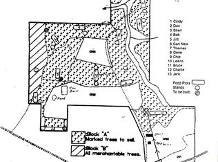 1705 Fort Perry Rd, Box Springs, GA 31801