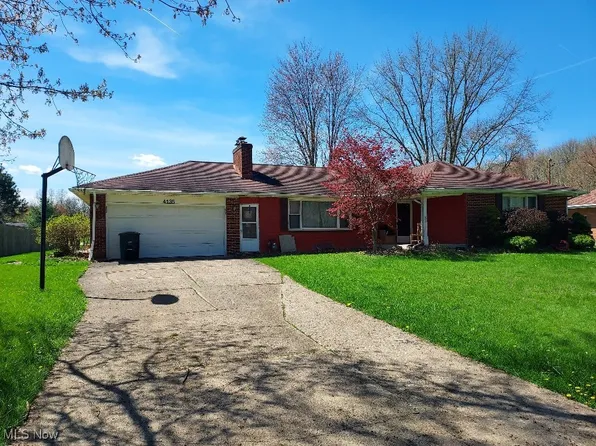 4135 Leavitt Dr, Warren, OH 44485