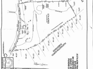 801 Crestview Rd, Easley, SC 29642