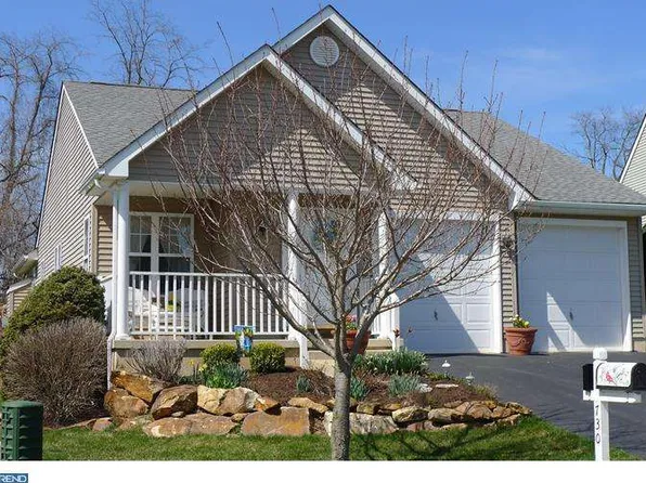 730 W Glenview Dr, West Grove, PA 19390