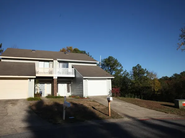 3431 Cedar Crest Cir, Birmingham, AL 35216