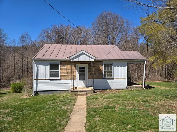 1142 Sylvan Ave, Martinsville, VA 24112