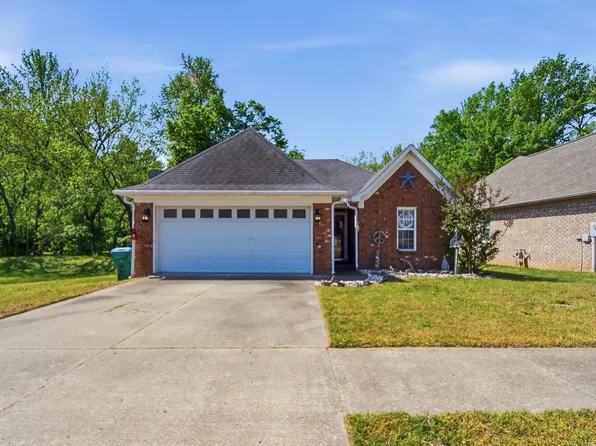 73 Parkside Cv, Munford, TN 38058