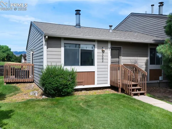 5502 Mansfield Ct, Colorado Springs, CO 80918