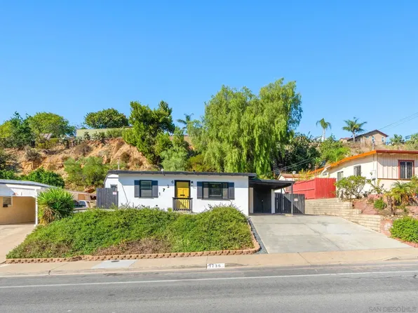 1736 Gateway Dr, San Diego, CA 92105