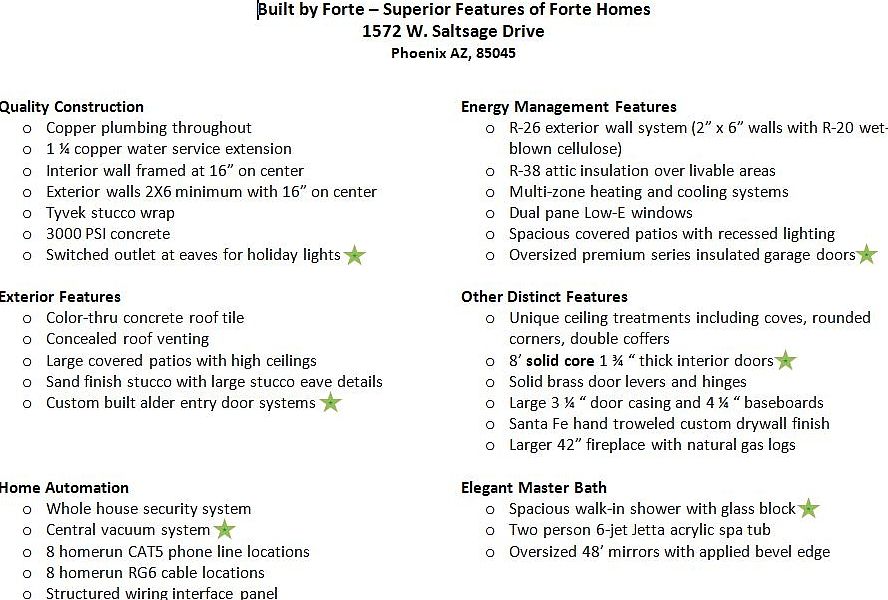 Forte Specs Sheet