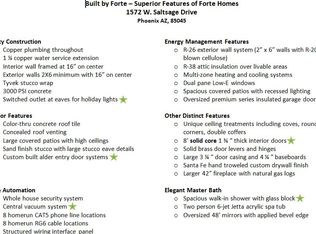 1572 W Saltsage Dr, Phoenix, AZ 85045
