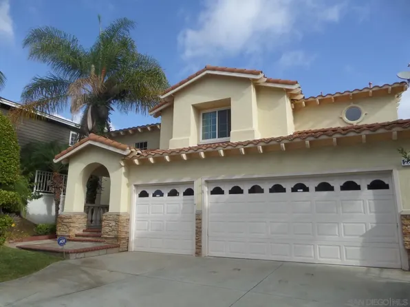 2897 Sunset Vw, Signal Hill, CA 90755