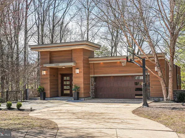 1402 Ingeborg Ct, Mc Lean, VA 22101