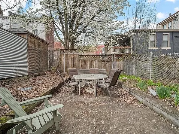 118 S 11th St, Pittsburgh, PA 15203