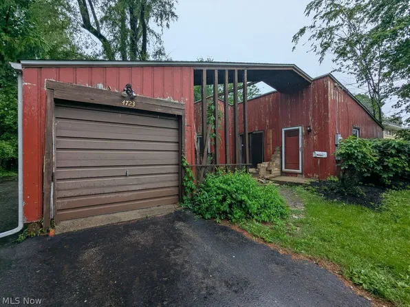 (undisclosed Address), Canton, OH 44708