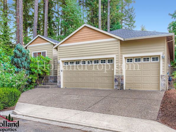 12712 SW Rocky Mountain Ct