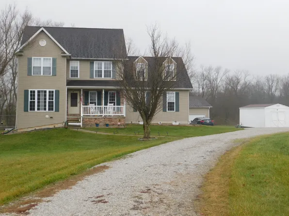 3405 E Private Road 1075 S, Flat Rock, IN 47234