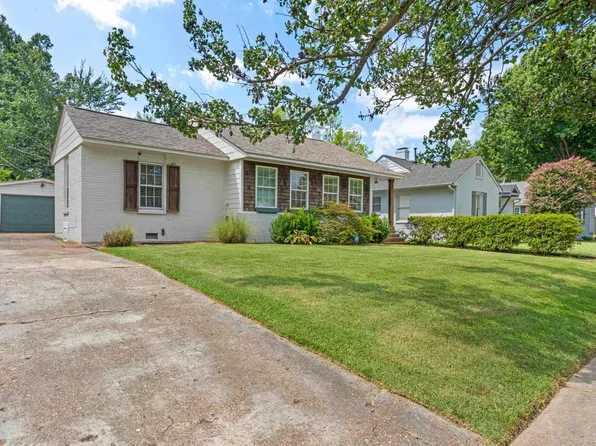 3619 Kenwood Ave, Memphis, TN 38122