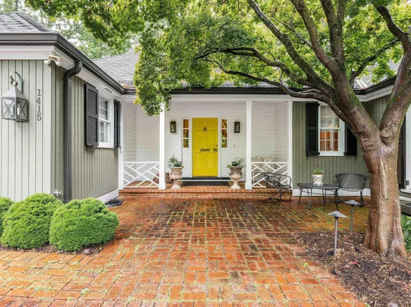 1415 Blue Ridge Rd, Charlottesville, VA 22903