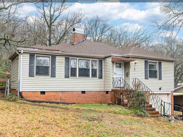629 19th Ter S, Birmingham, AL 35205