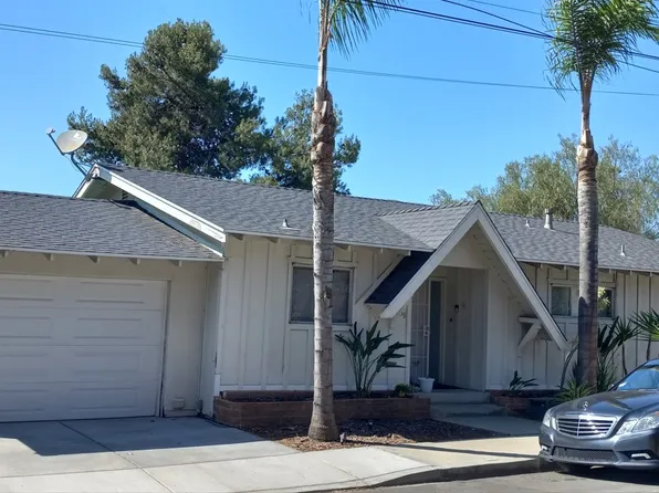 8036 Pasadena Ave, La Mesa, CA 91941