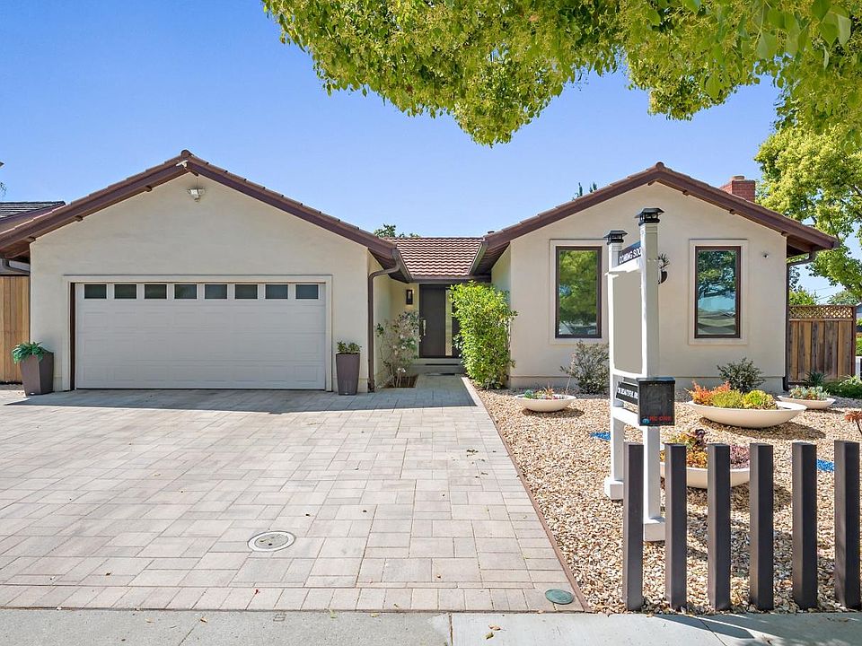 1st image of 4721 Corrales Dr