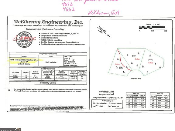 2nd image of 4672 Ridgeland Dr SW