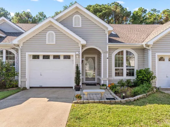 1423 Tiger Lake Dr, Gulf Breeze, FL 32563