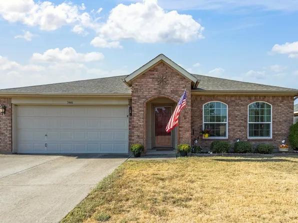 3446 Charing Cross Rd, Midlothian, TX 76065
