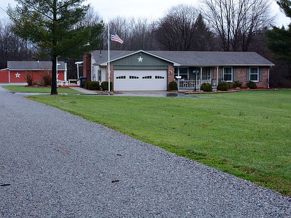 All new windows in 2013