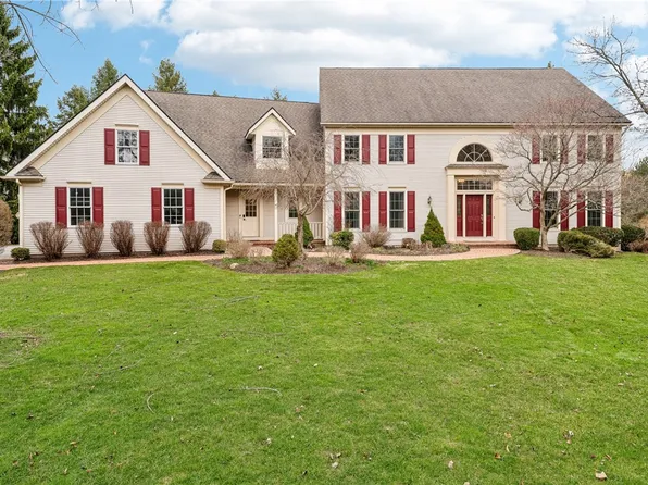 4 Barrington Hls, Pittsford, NY 14534