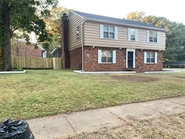 5215 Cresser St, Memphis, TN 38116