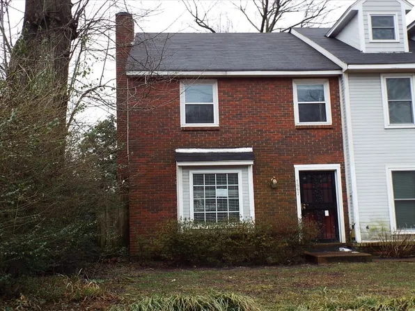 1867 Jefferson Ave, Memphis, TN 38104