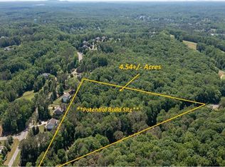 1981 Mountain Rd, Alpharetta, GA 30004
