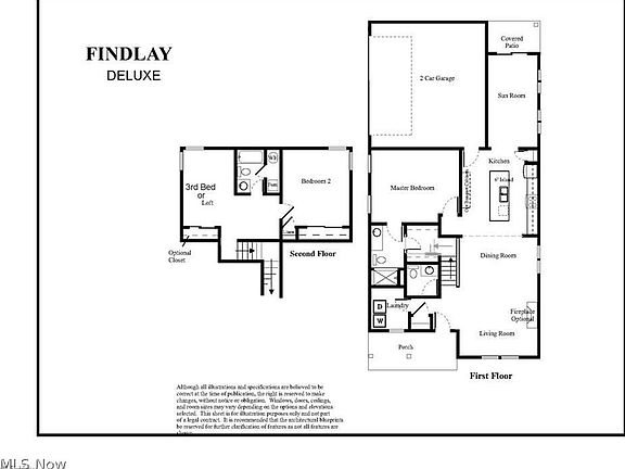 2nd image of 5017 Coventry Cir