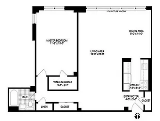 Sold by Re/Max In The City