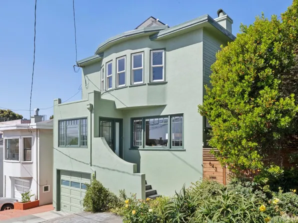 643 Edna St, San Francisco, CA 94127