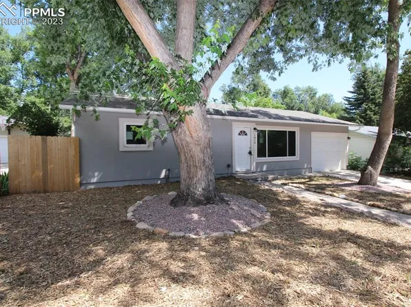 1014 Norwood Ave, Colorado Springs, CO 80905