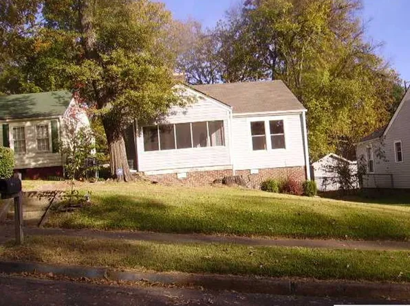 6521 Osceola Cir, Fairfield, AL 35064