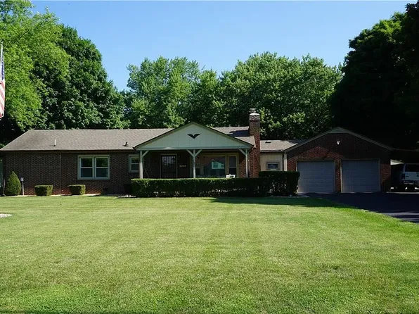 412 McLaughlin Ave, Indianapolis, IN 46227