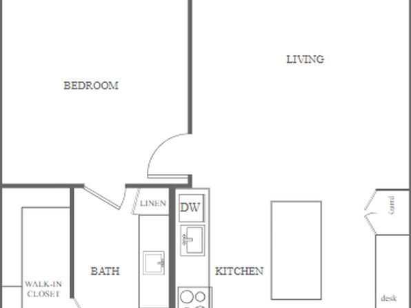The Margo | 4545 Mission Ave, Frisco, TX