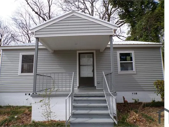 5316 Avenue J, Birmingham, AL 35208