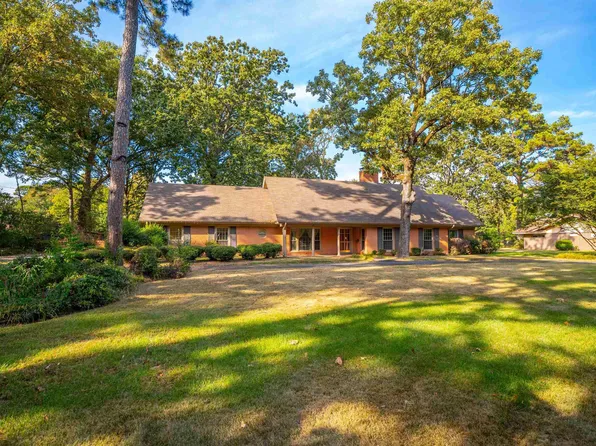 8 Southern Pines Dr, Pine Bluff, AR 71603