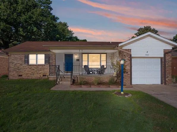 5322 S Rockford Ave, Tulsa, OK 74105