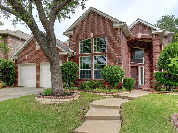 2217 Knoll Ridge Dr, Corinth, TX 76210