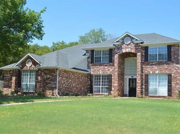 109 Belmont Place Cir, Southlake, TX 76092
