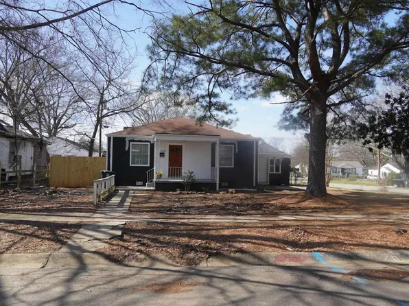 324 21st St SW, Birmingham, AL 35211
