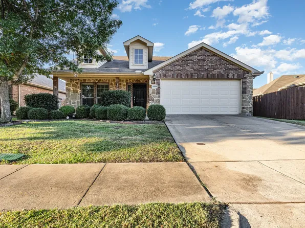 2025 Colorado Bend Dr, Forney, TX 75126