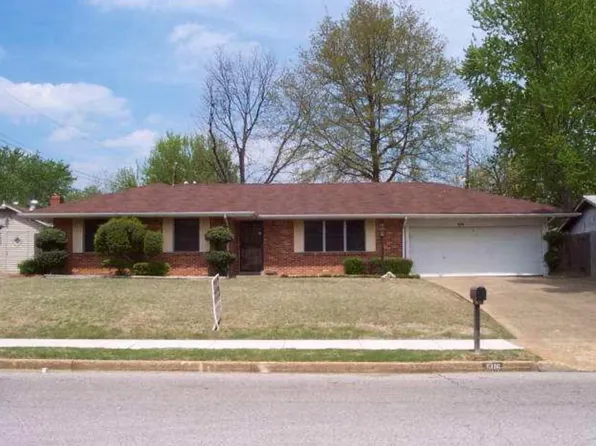 5116 Craigmont Dr, Memphis, TN 38134
