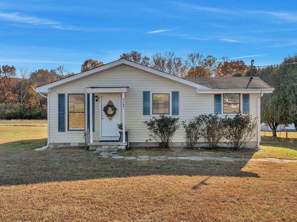 1st image of 4365 Mount Sharon Rd